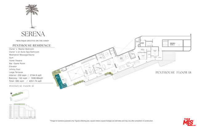 2 Penthouse Costa Rica,  CA: https://media.crmls.org/mediaz/976ec34c-814d-4713-8be7-cbac8b31b4fa.jpg