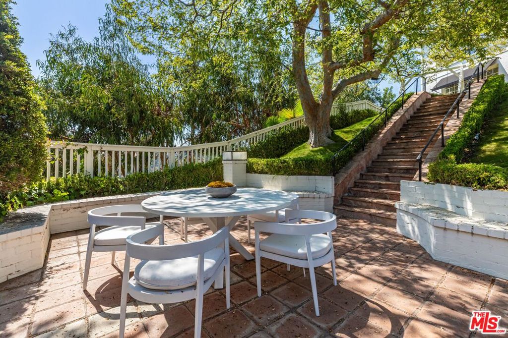 1600 Summitridge Drive