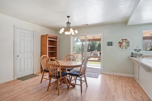 24234 Central Ave, Descanso, California 91916, 3 Bedrooms Bedrooms, ,2 BathroomsBathrooms,Single Family Residence,For Sale,Central Ave,250020220SD