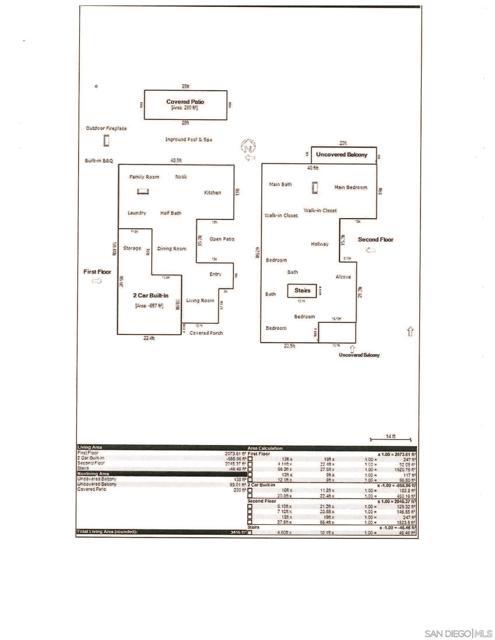5582 Valerio Trail, San Diego CA: https://media.crmls.org/mediaz/9916e704-5824-4cc2-9b60-052e88679d50.jpg
