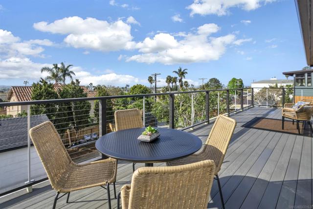 1777 Beryl St, San Diego CA: https://media.crmls.org/mediaz/9a9fa543-9d4d-463c-8ea6-72ad457252a1.jpg