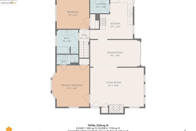 6933 Simson Street, Oakland CA: https://media.crmls.org/mediaz/9adde336-78ae-4118-85e5-1338dff9a384.jpg