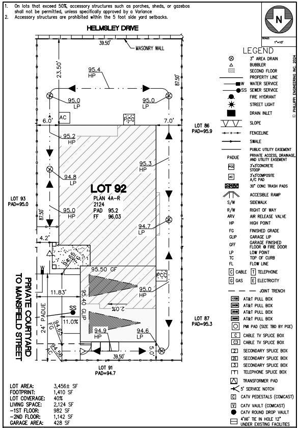 1030 Mansfield Street, Vacaville CA: https://media.crmls.org/mediaz/9b788451-bdcb-4a98-95ff-96b7c7ee7997.jpg
