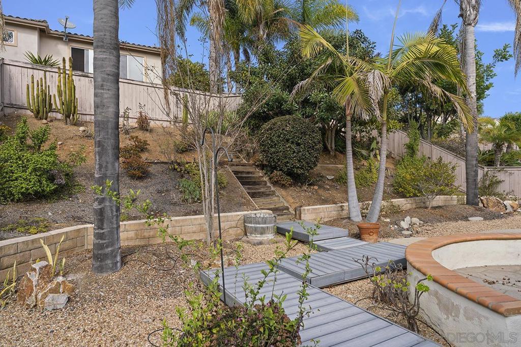 MLS #250043701SD image #62