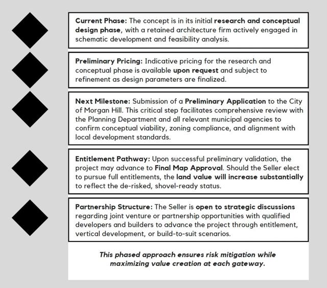 18060 Monterey Road, Morgan Hill CA: https://media.crmls.org/mediaz/9e008820-6ebf-44cb-8535-e404c1163ebb.jpg