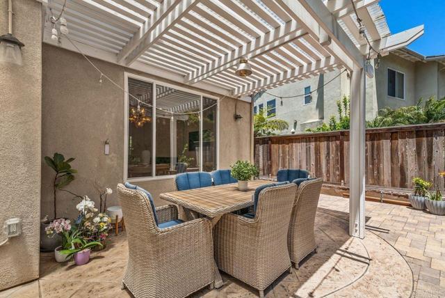 Detail Gallery Image 40 of 45 For 16863 Abundante St, San Diego,  CA 92127 - 4 Beds | 2/1 Baths