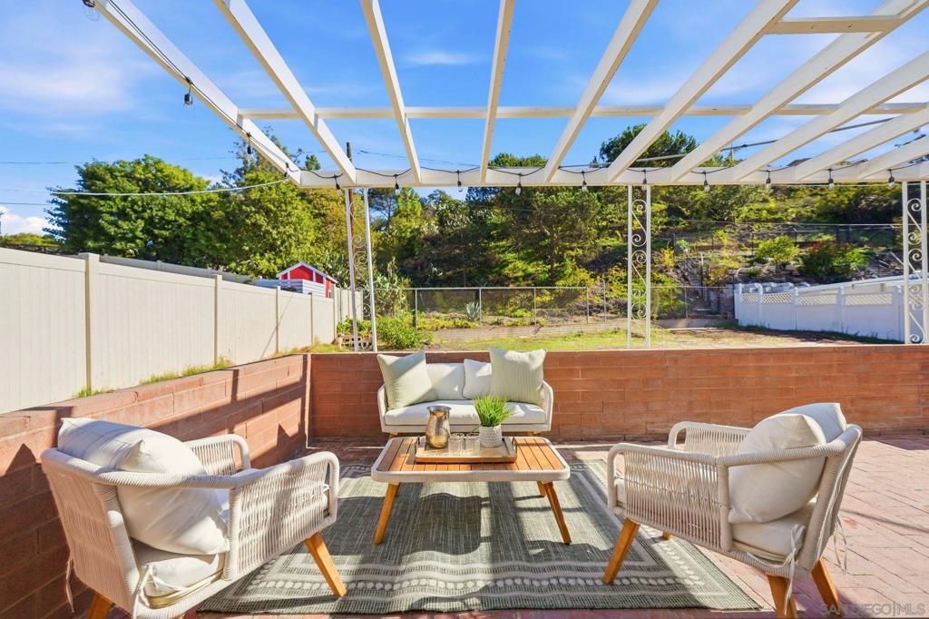 MLS #250045040SD image #36