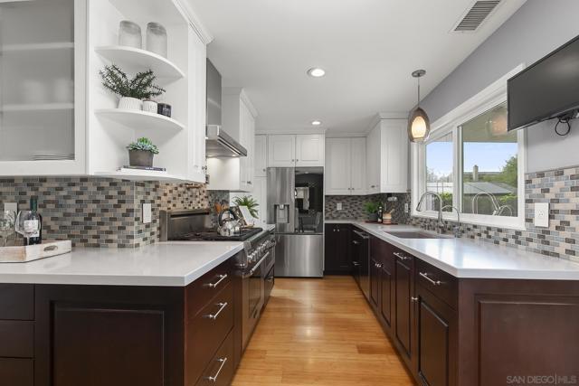 Details for 3270 Eichenlaub St, San Diego, CA 92117