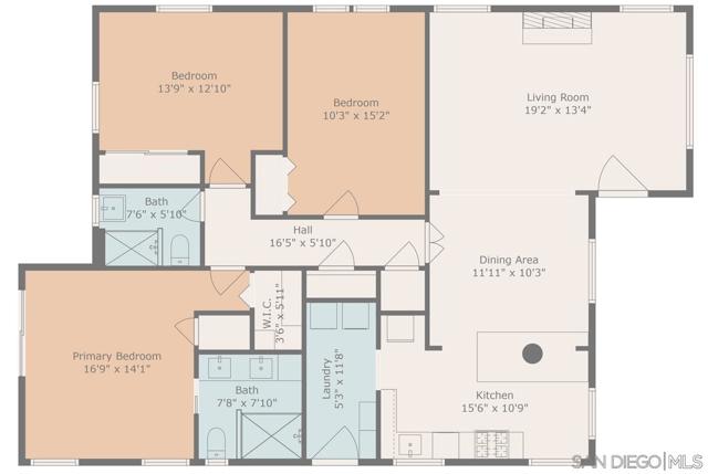4686 Van Dyke Ave, San Diego CA: https://media.crmls.org/mediaz/9fe28394-f1fa-4b3c-8264-778bf7e99f53.jpg