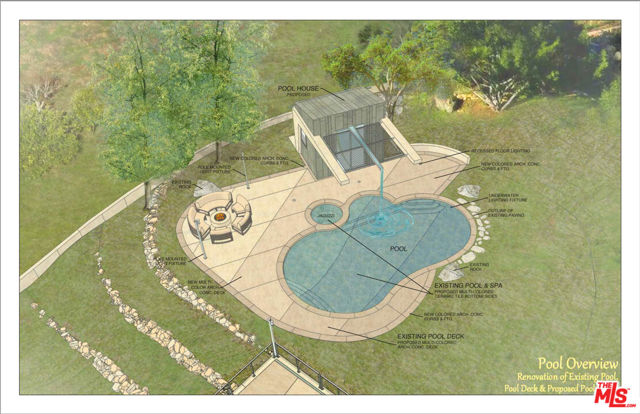 Drew Fenton | 28980 Newton Canyon Road Malibu CA | MLS: 7048369