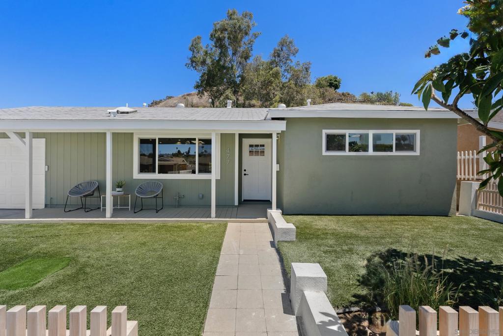 MLS #250034115SD img 2