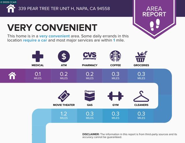 339 Pear Tree Ter, Napa CA: https://media.crmls.org/mediaz/a13f535b-8655-441d-8ad8-46c629ce90fd.jpg