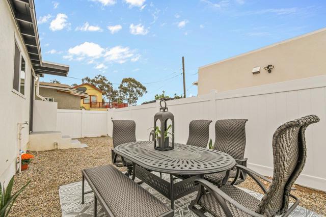 3195 Juniper St, San Diego CA: https://media.crmls.org/mediaz/a1433f99-9f33-4430-baee-81c449cdf755.jpg