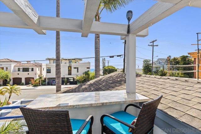 3960 Garfield St., Carlsbad CA: https://media.crmls.org/mediaz/a1899975-e7be-4a92-8081-942924d89d65.jpg