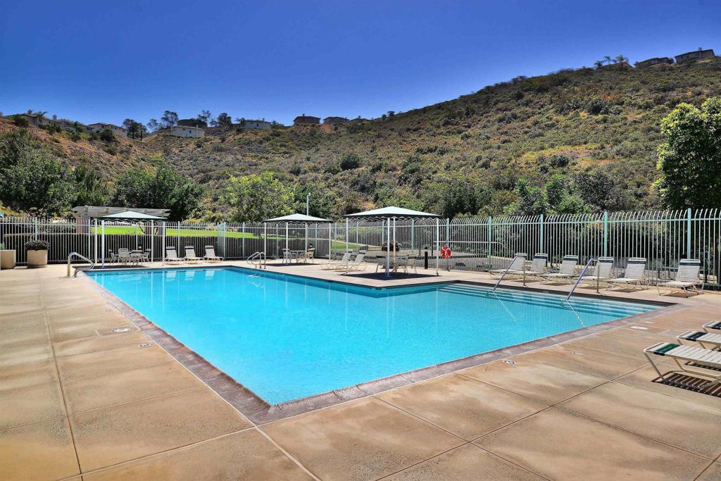 MLS #250041471SD image #51