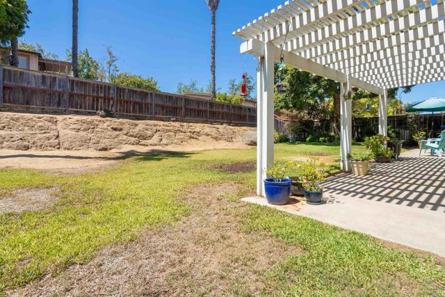 Image 24 of 27 For 12567 Pomerado Ct