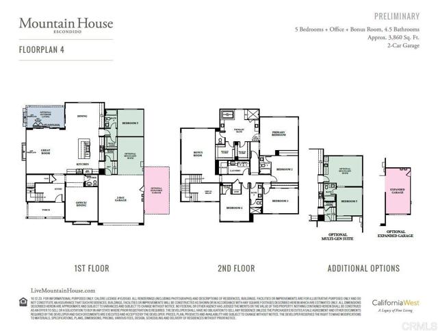 1721 FOXBURY GLEN, Escondido, California 92026, 5 Bedrooms Bedrooms, ,5 BathroomsBathrooms,Residential,For Sale,FOXBURY GLEN,NDP2308048