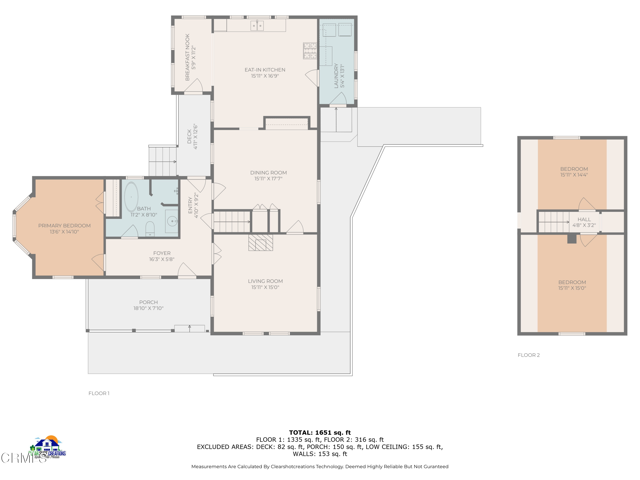Detail Gallery Image 43 of 43 For 45060 Covelo St, Mendocino,  CA 95460 - 3 Beds | 1 Baths