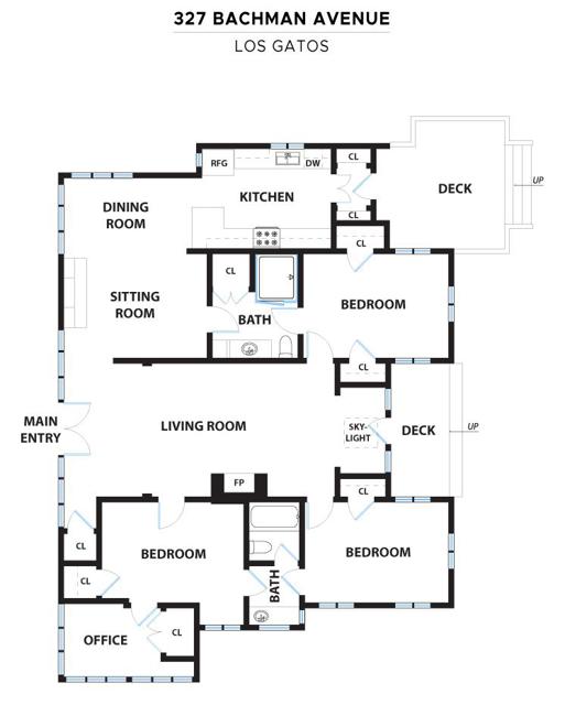 327 Bachman Avenue, Los Gatos CA: https://media.crmls.org/mediaz/a4f49ed7-1d3a-4a2d-b438-75430c4b7166.jpg