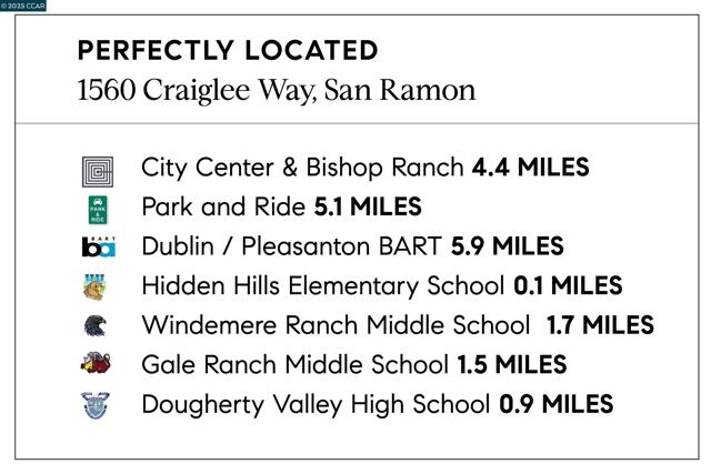 1560 Craiglee Way, San Ramon CA: https://media.crmls.org/mediaz/a5641a9e-84bc-4dd7-9efc-9b105c590da8.jpg