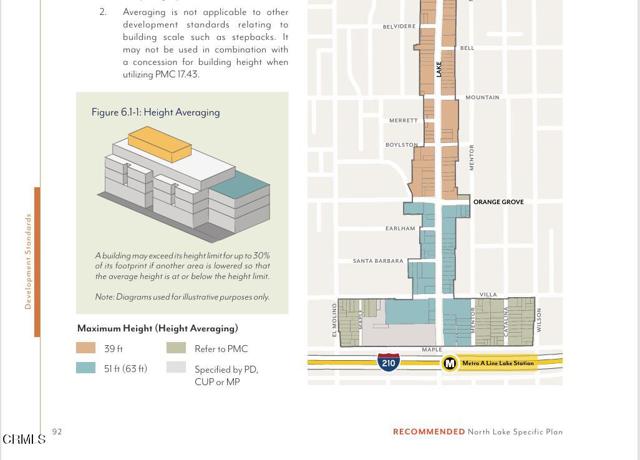 Detail Gallery Image 60 of 64 For 1104 N Lake Ave, Pasadena,  CA 91104 - – Beds | – Baths