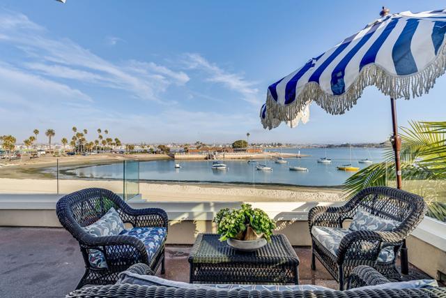 3656 Bayside Walk, San Diego, California 92109, ,Multi-Family,For Sale,Bayside Walk,250021383SD