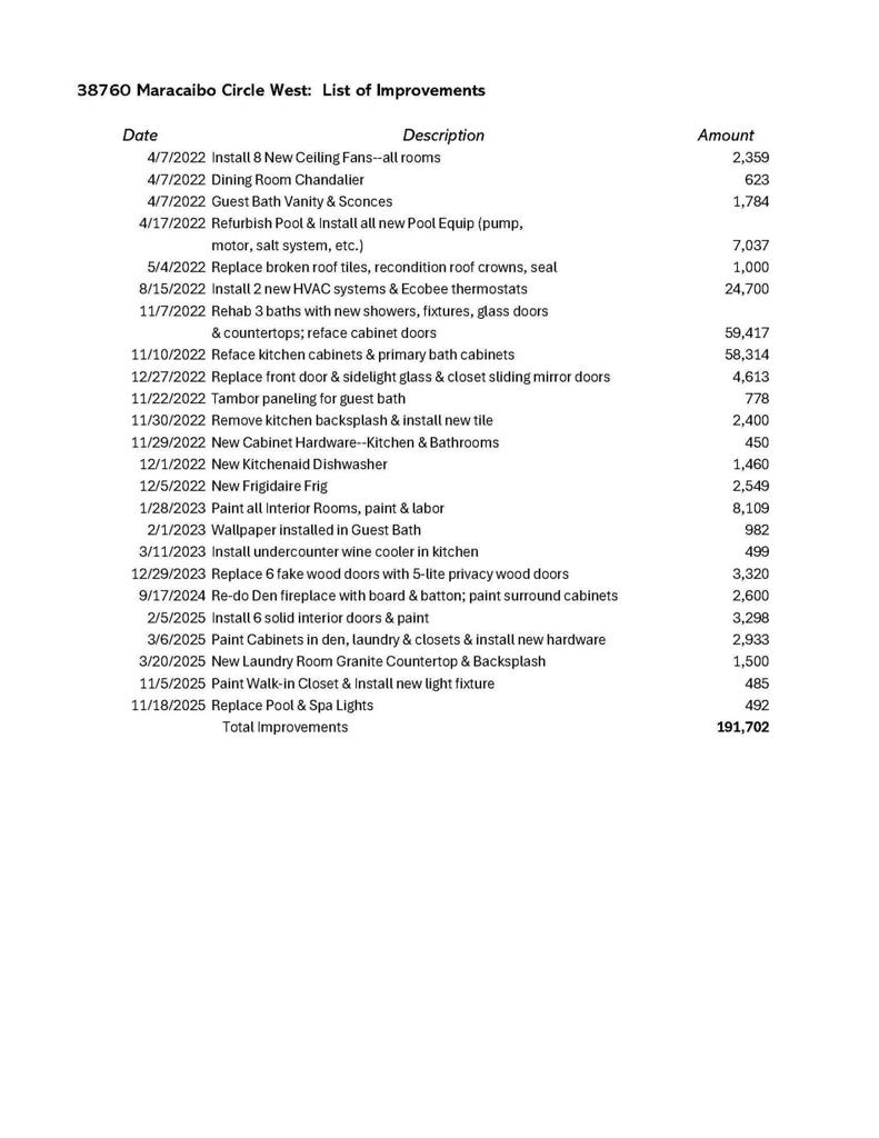 MLS #219139825PS image #61