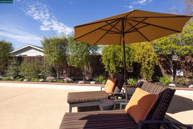 Image 39 of 60 For 136 Shuey Drive