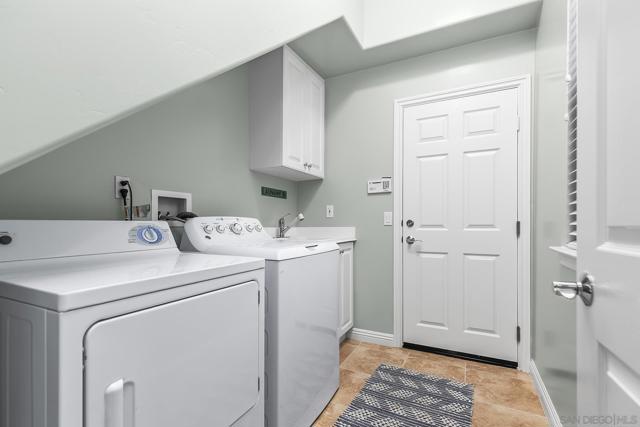 MLS #250037051SD image #36