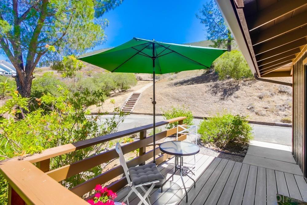 MLS #250035021SD image #36