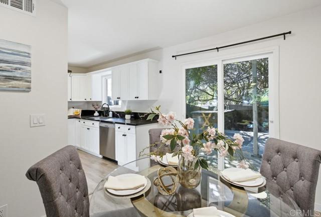 Detail Gallery Image 26 of 65 For 4421 Tremont #27,  San Diego,  CA 92102 - 3 Beds | 2 Baths