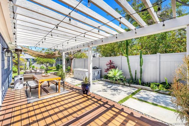 4725 Adams Ave, San Diego CA: https://media.crmls.org/mediaz/ad8a12f9-101e-44b0-9e1f-28fd47e98247.jpg