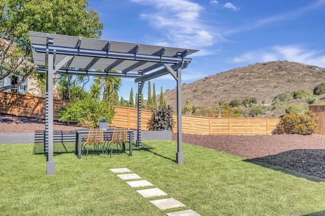 11384 Almazon St, San Diego CA: https://media.crmls.org/mediaz/adf52015-6cf2-4dcc-a506-46df57d0104f.jpg