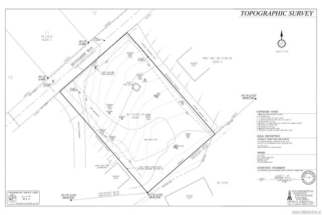 MLS #250033294SD image #32