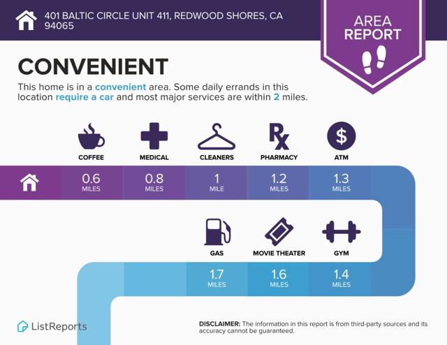 401 Baltic Circle,  CA: https://media.crmls.org/mediaz/ae24e33f-b31e-4f84-bf9d-a0bf55aad9c9.jpg