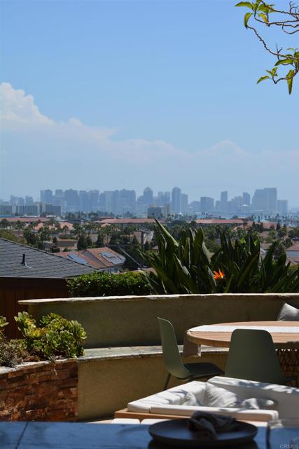 3145 Quimby Street, San Diego CA: https://media.crmls.org/mediaz/aebb3822-a891-4ab8-bab7-02393b599b54.jpg