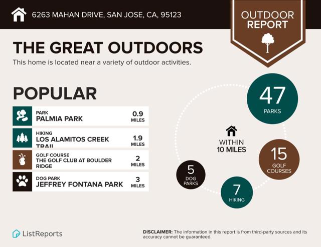 6263 Mahan Drive, San Jose CA: https://media.crmls.org/mediaz/af7fda4c-d560-452e-afd1-2cbc6771e062.jpg