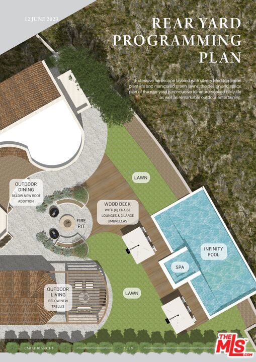 Drew Fenton | 1475 Via Cresta Pacific Palisades CA | MLS: 7347401 Drew Fenton | 1475 Via Cresta Pacific Palisades CA | MLS: 7347401