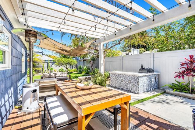 4725 Adams Ave, San Diego CA: https://media.crmls.org/mediaz/afefca61-ff81-4c47-b6c1-dd135d0f9f58.jpg