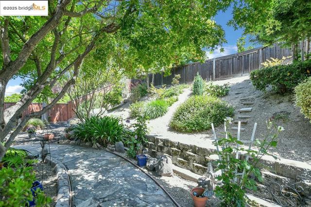 5125 Monitor Pass Way, Antioch CA: https://media.crmls.org/mediaz/b03ea6e3-5f28-4a07-af29-411ce36239c4.jpg