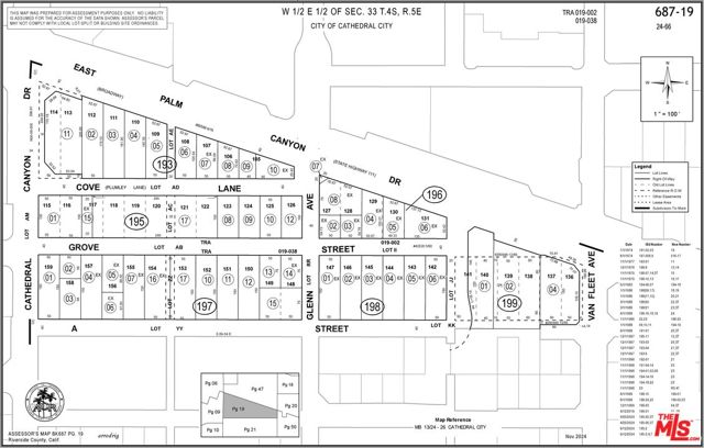68599 E Palm Canyon Dr., Cathedral City CA: https://media.crmls.org/mediaz/b0915e6c-850b-43e2-b649-fcfc84dfad23.jpg