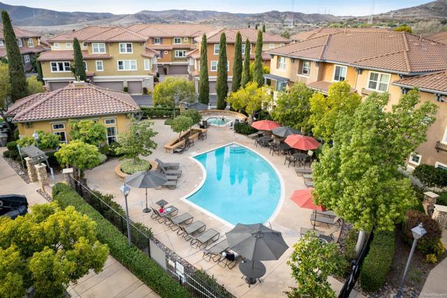 Aerial View Pool