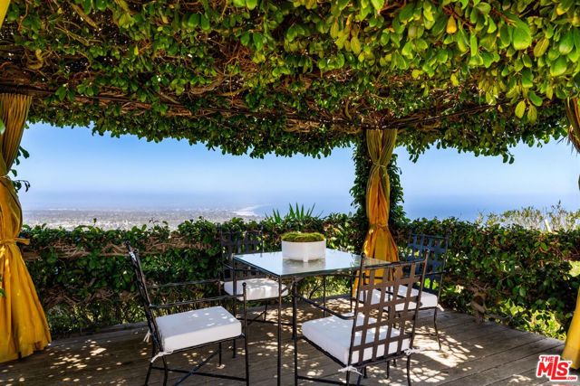 Drew Fenton | 1058 Vista Grande Drive Pacific Palisades CA | MLS: 7137758