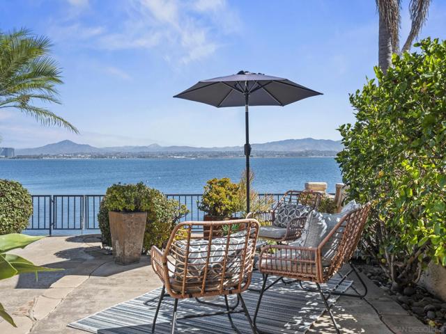 103 Tunapuna Ln, Coronado CA: https://media.crmls.org/mediaz/b33edc3d-4563-4698-9032-26ac1acc50c8.jpg