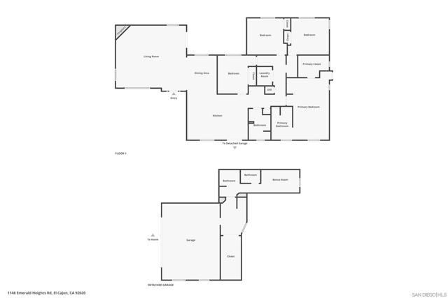 1148 Emerald Heights Rd, El Cajon CA: https://media.crmls.org/mediaz/b355bc25-8e2a-459d-801f-495d81fda886.jpg