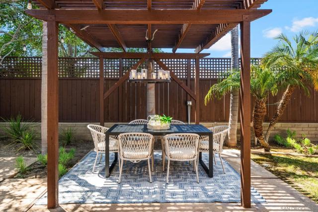 5370 Redding Rd, San Diego CA: https://media.crmls.org/mediaz/b3763f56-9035-438e-b67f-cbe087e69803.jpg