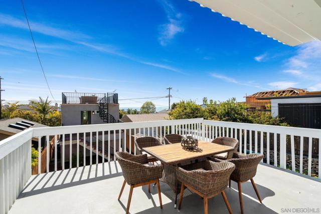 4569 Coronado Ave, San Diego CA: https://media.crmls.org/mediaz/b42ceff9-49ad-4a99-ba3e-a22228f2ade8.jpg