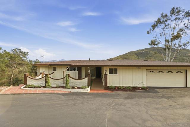 MLS #250044006SD image #19