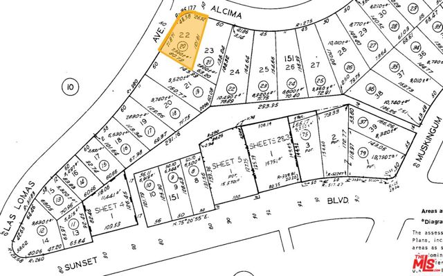 Drew Fenton | 854 Las Lomas Avenue Pacific Palisades CA | MLS: 7437054 Drew Fenton | 854 Las Lomas Avenue Pacific Palisades CA | MLS: 7437054