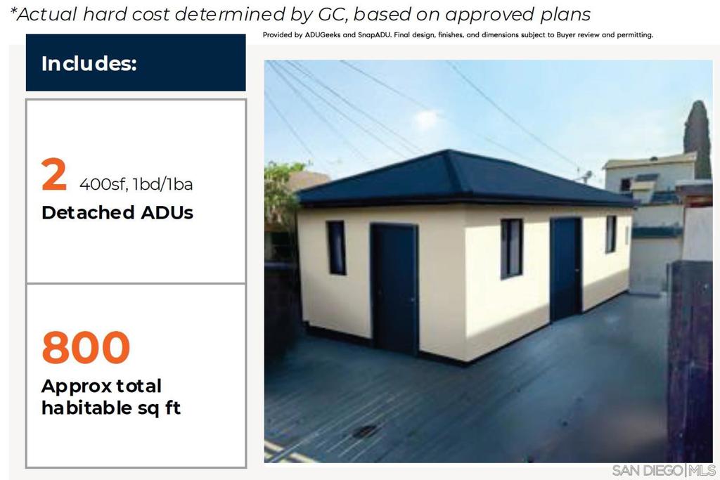 MLS #250042187SD image #41